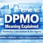 dpmo-definition